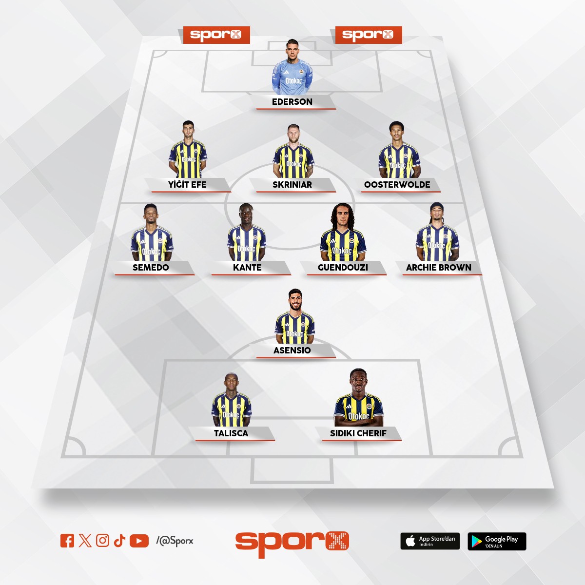 yeni plan Tedesco 3l�