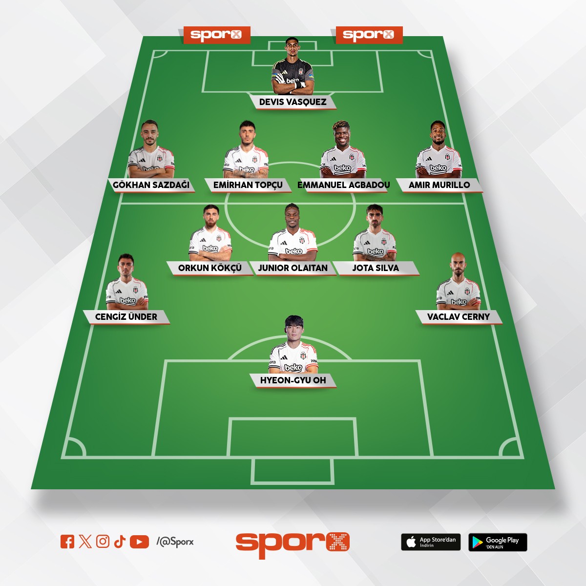 BJK 2025-26 2. Devre kadro