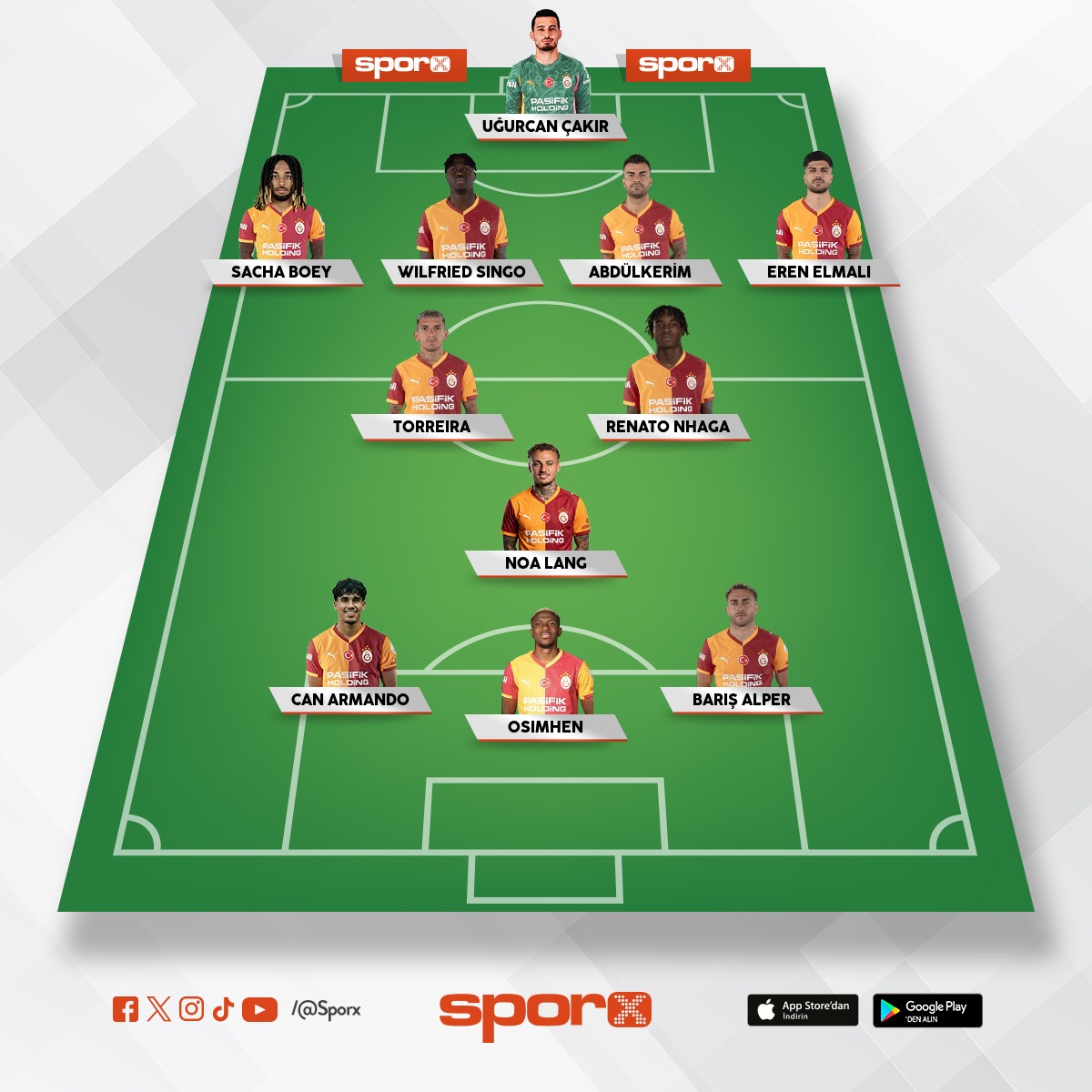 Ev Ve Deplasman Ma�lara Bu Kadroyla ��k�ls�n.