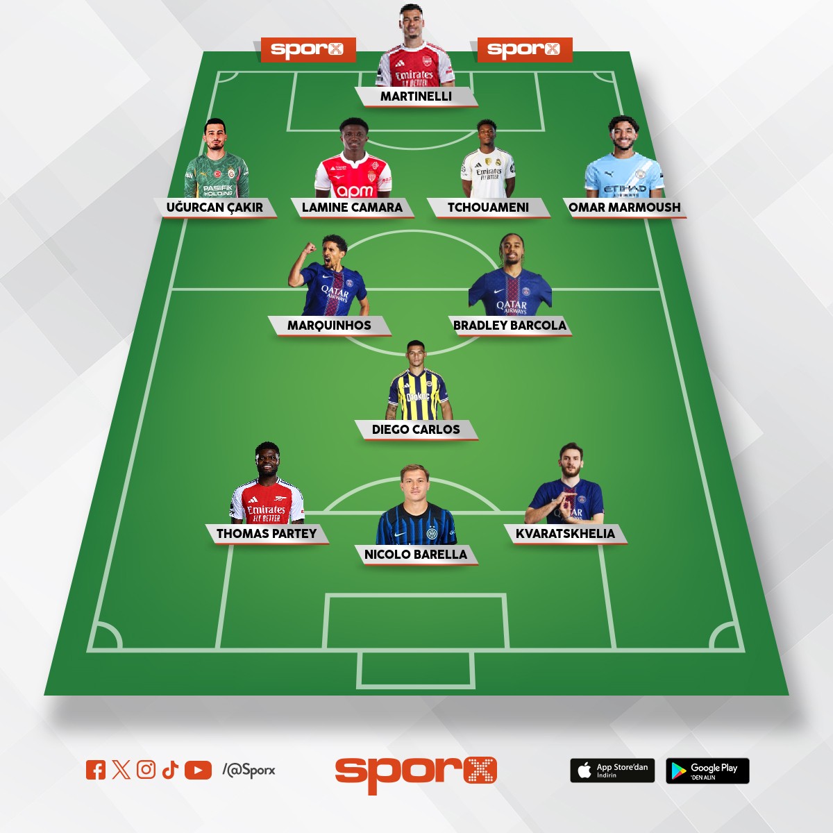 �ampiyonlar ligi kadrosu