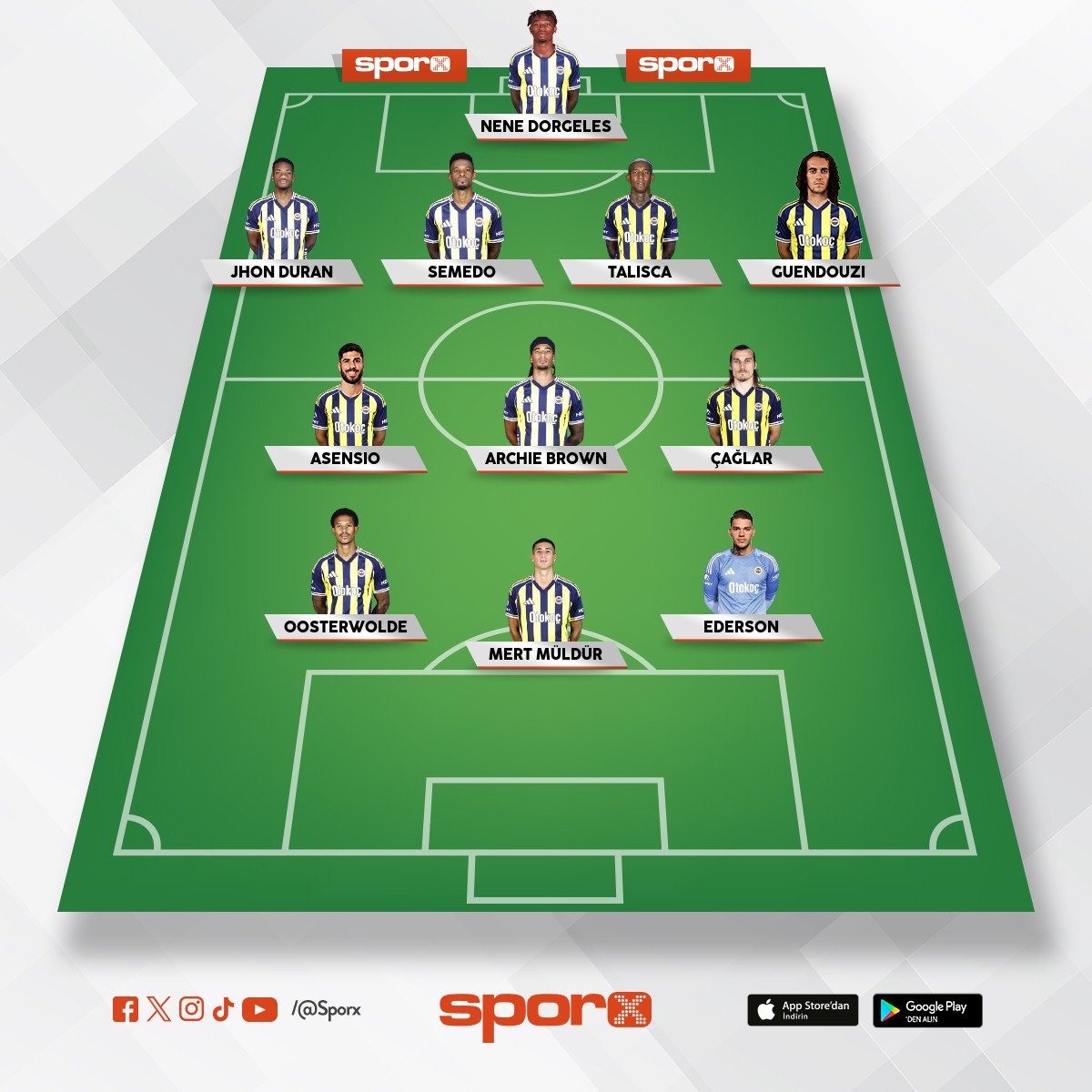 yi�it �mer u�ar