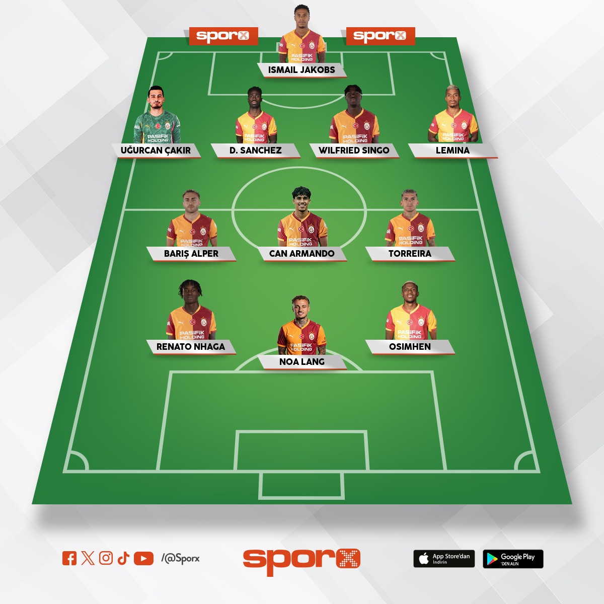 Manchester l�k kadro