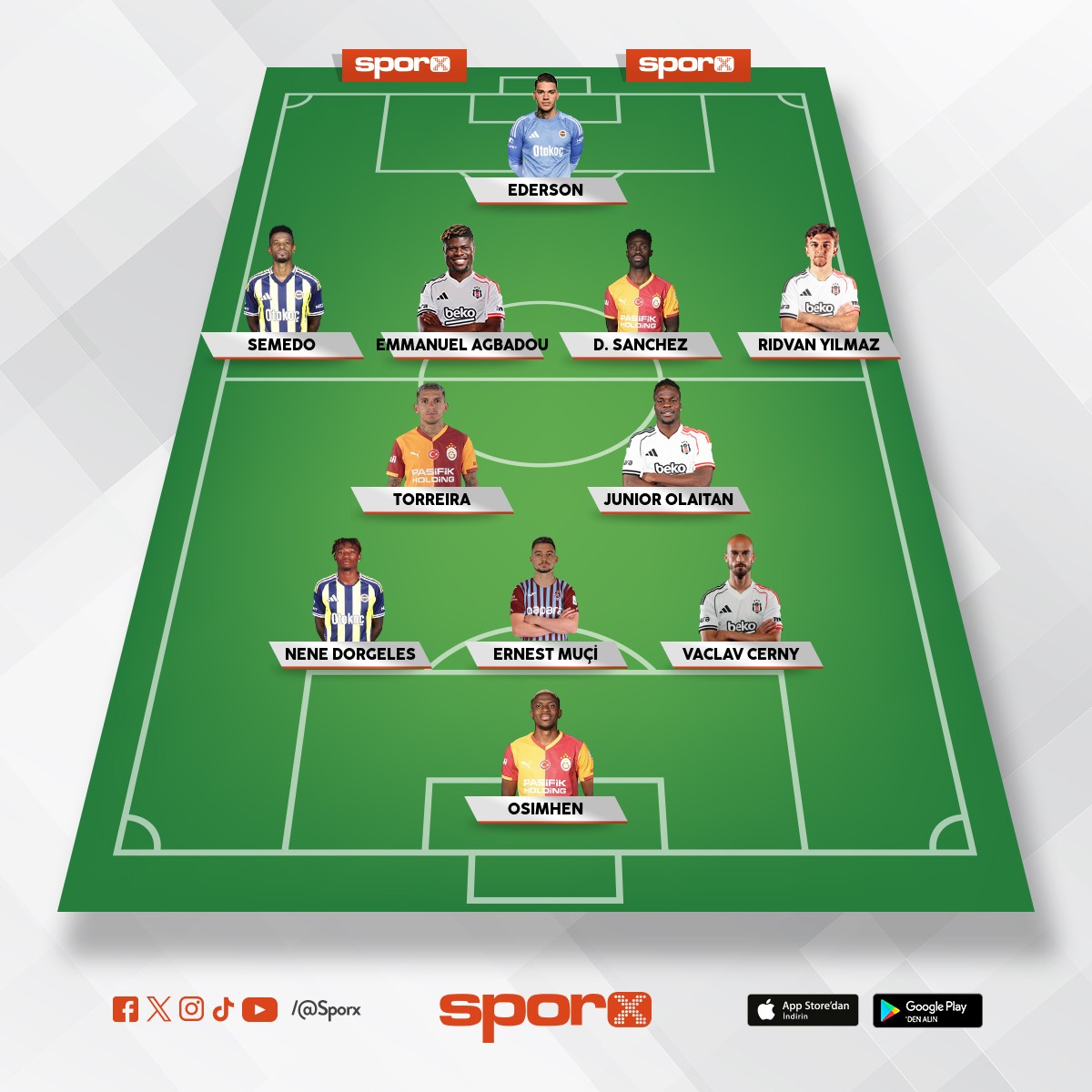 S�per Lig Karma 11