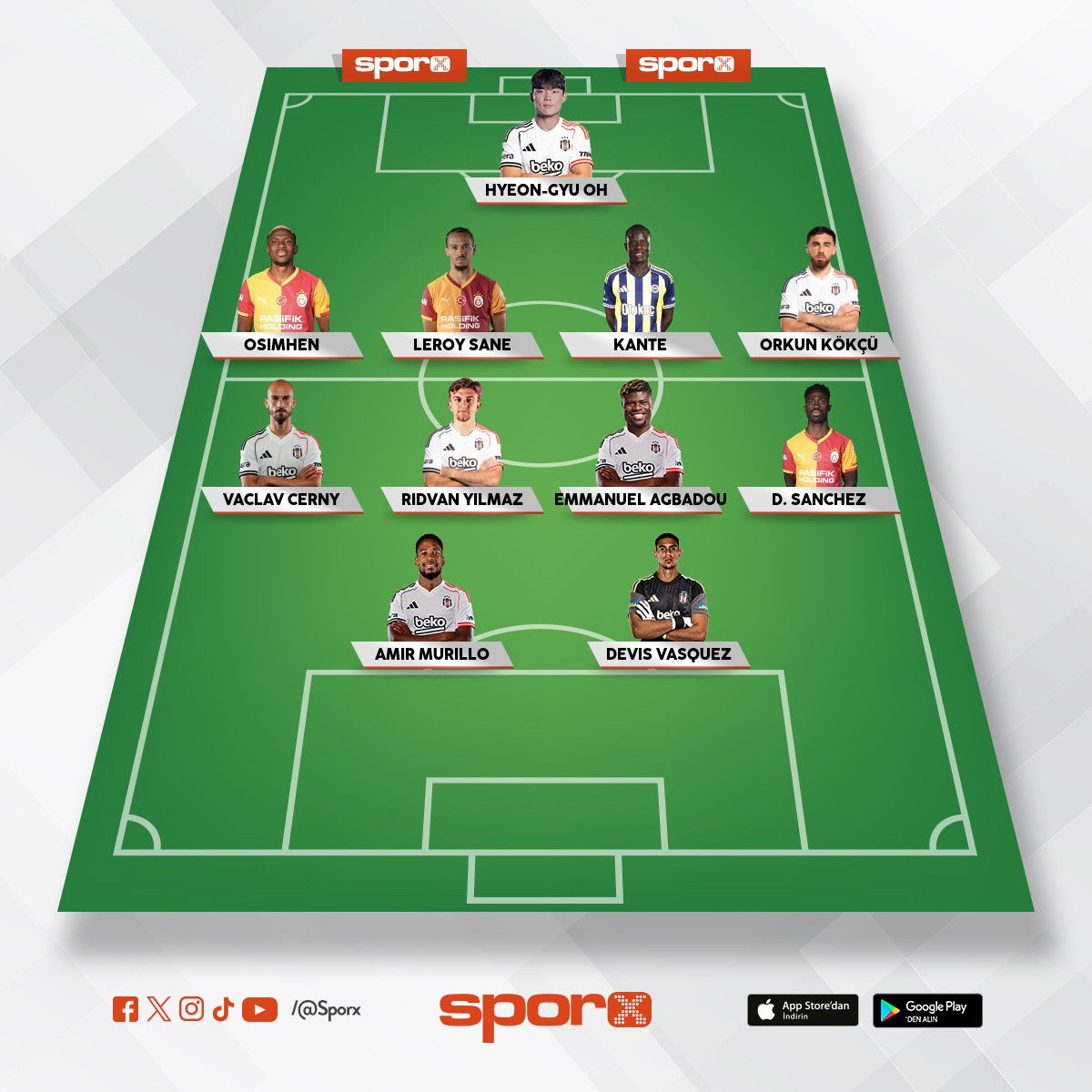 trendyol S�per Lig