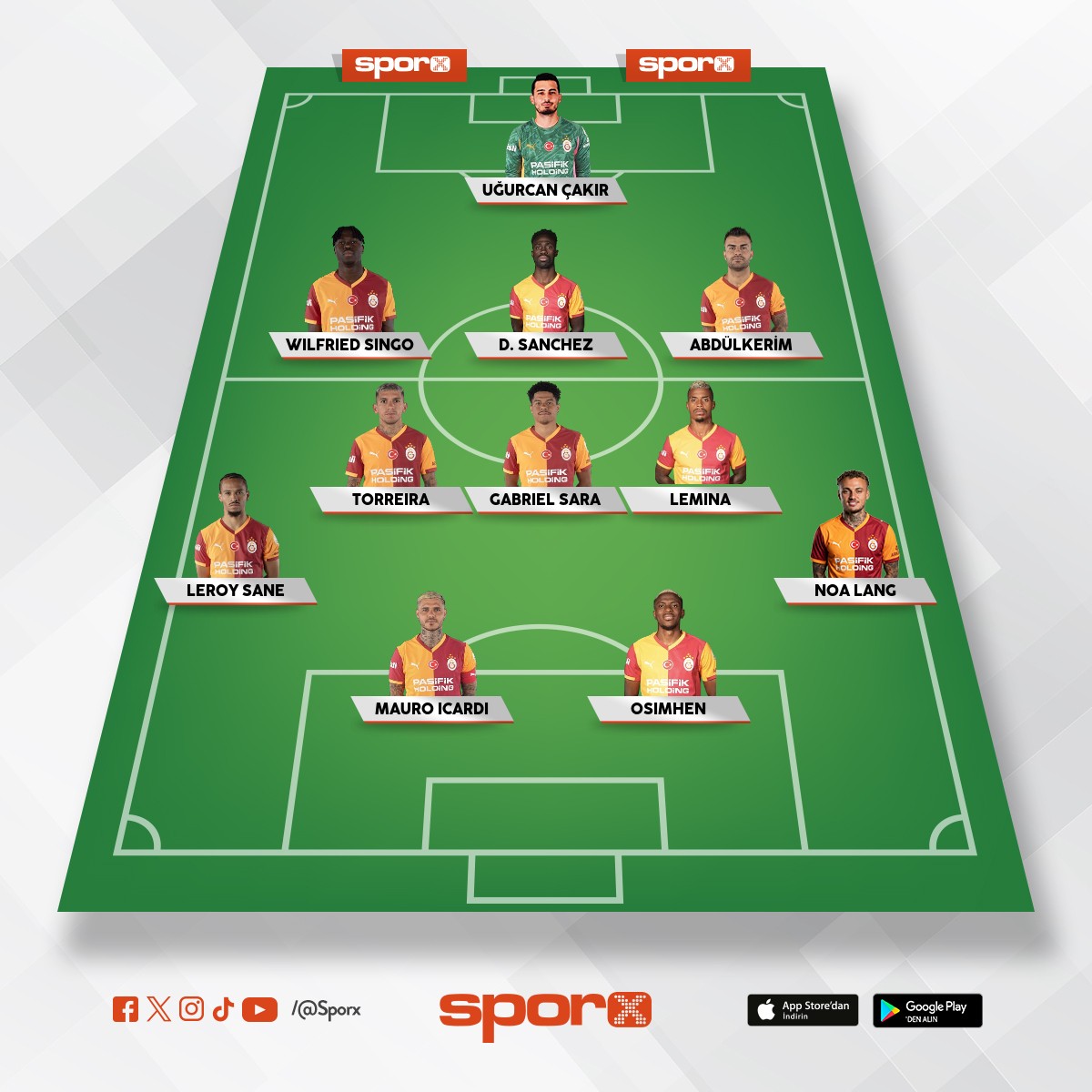 Ocaktan sonra �ampiyonlar ligi kadrosu