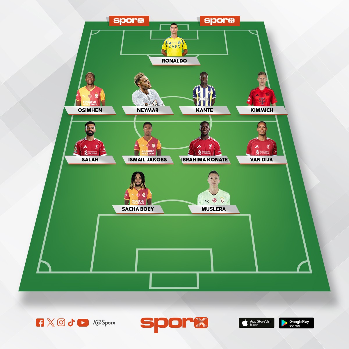 d�nyan�n en iyi kadrosu