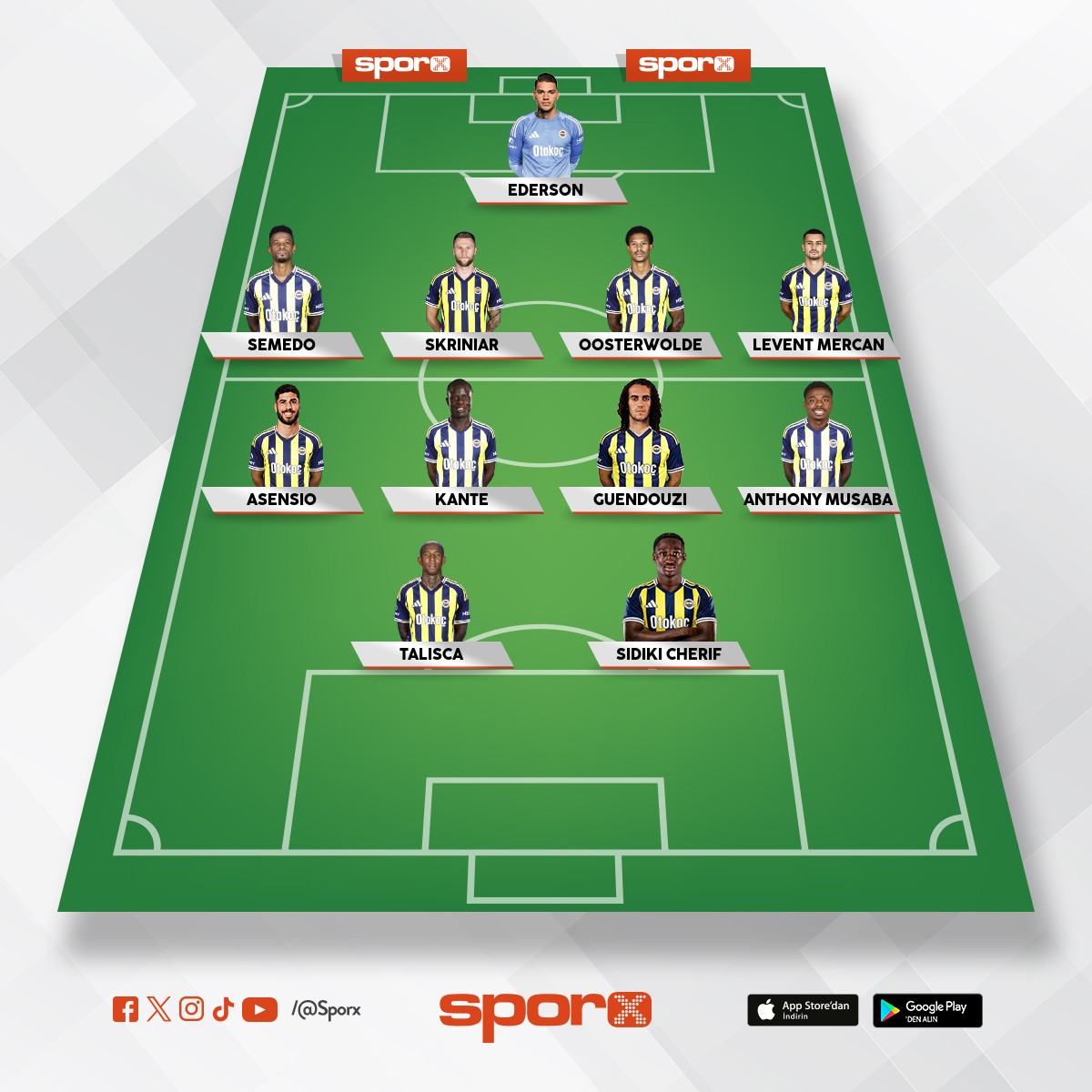 Ziraat kupasindan ve Avrupa kupasindan elenelim. Artik su superlig kupasini alalim