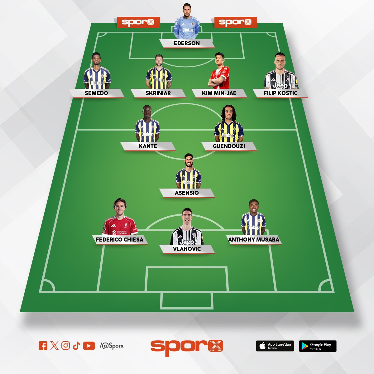 2026 YEN� SEZON KADROSU