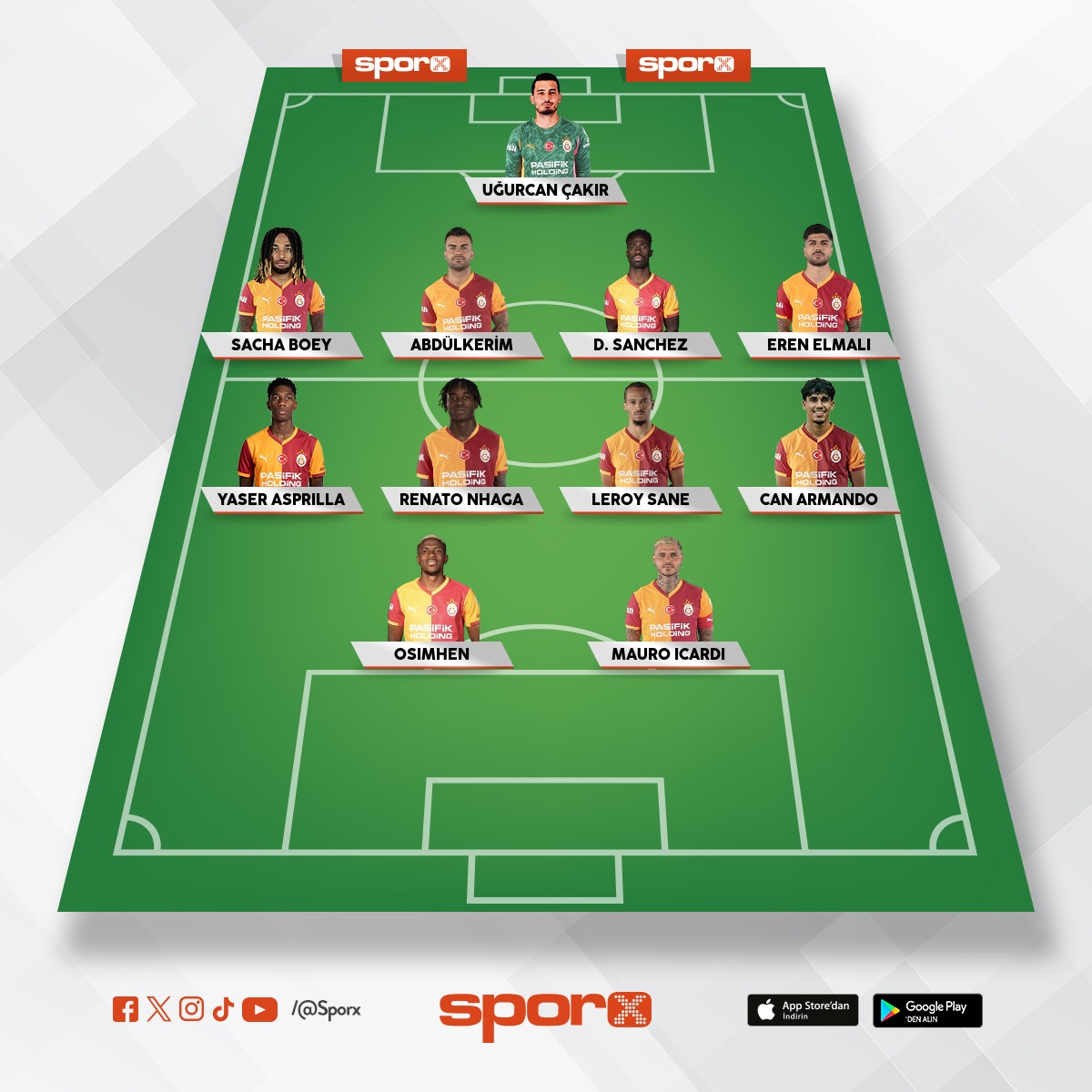 Galatasaray- Juventus