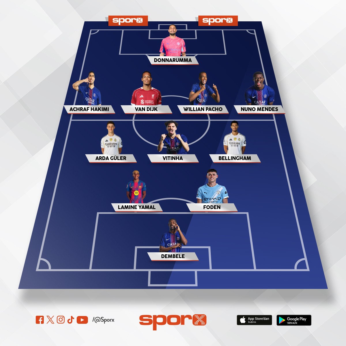 Bana g�re 2025'in en iyi kadro