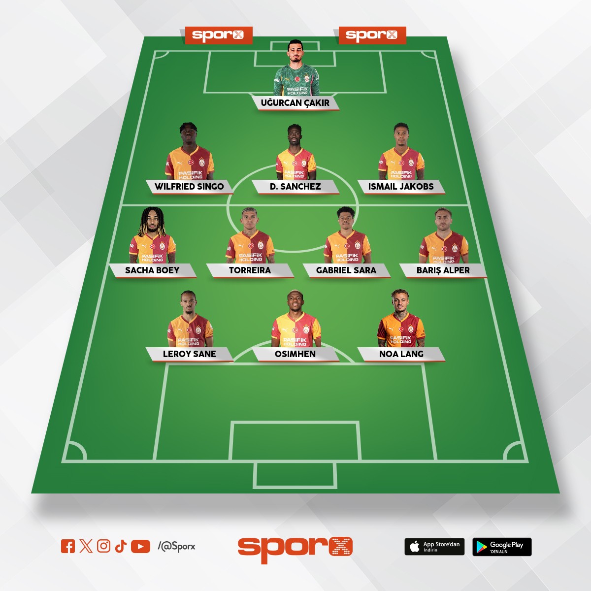 SAHA ��ER�S�NDE HUC�M VE DEFANS�F AKS�YONA G�RE TAKT�K DE���EN�L�R