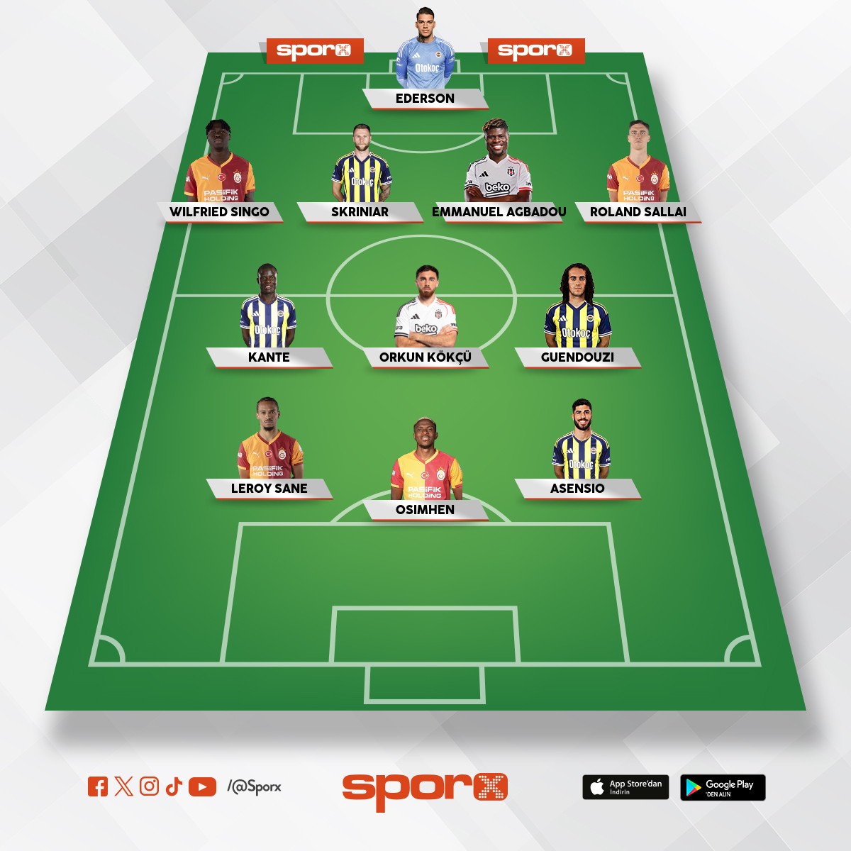 G�ncel s�per lig