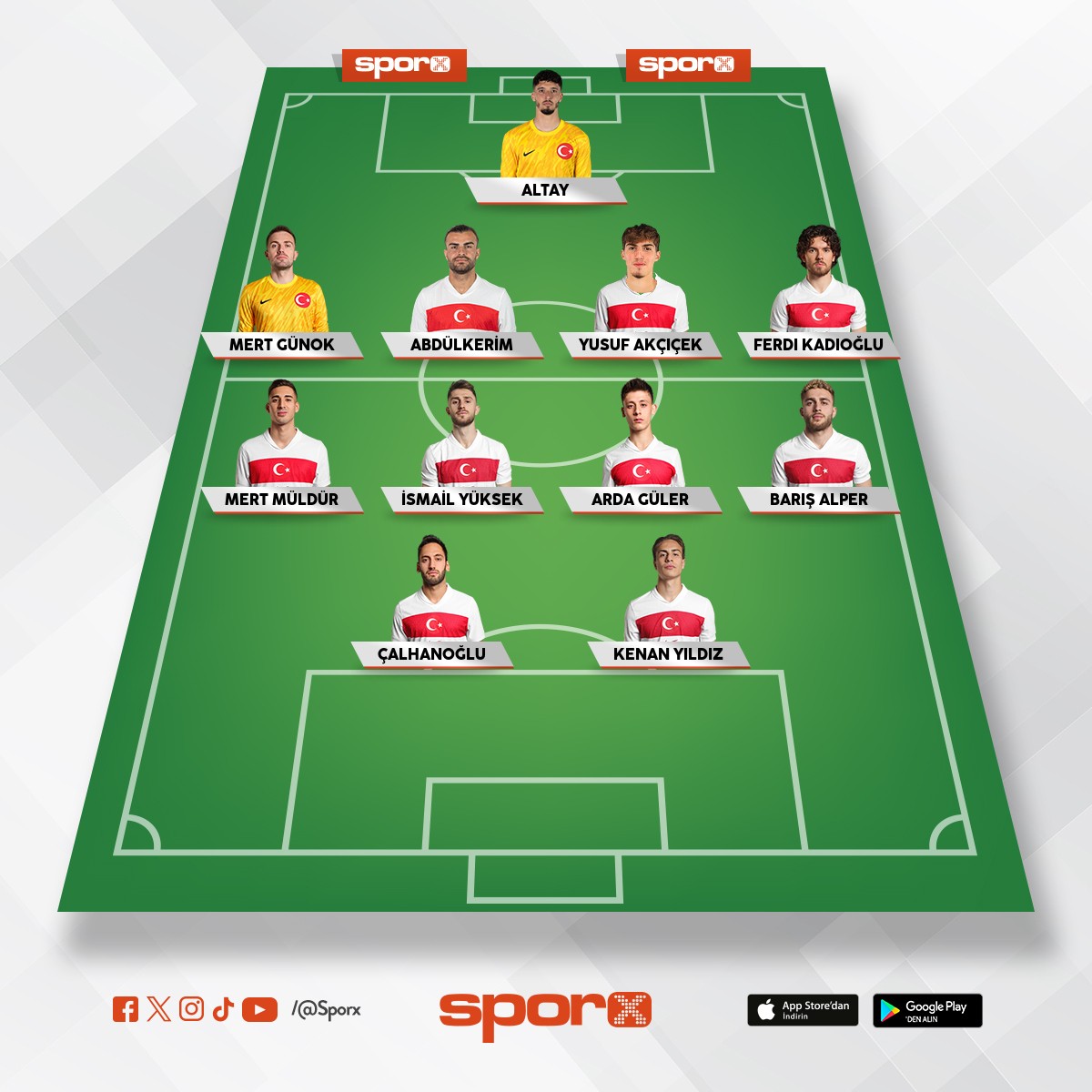 T�rkiye spor kul�b�