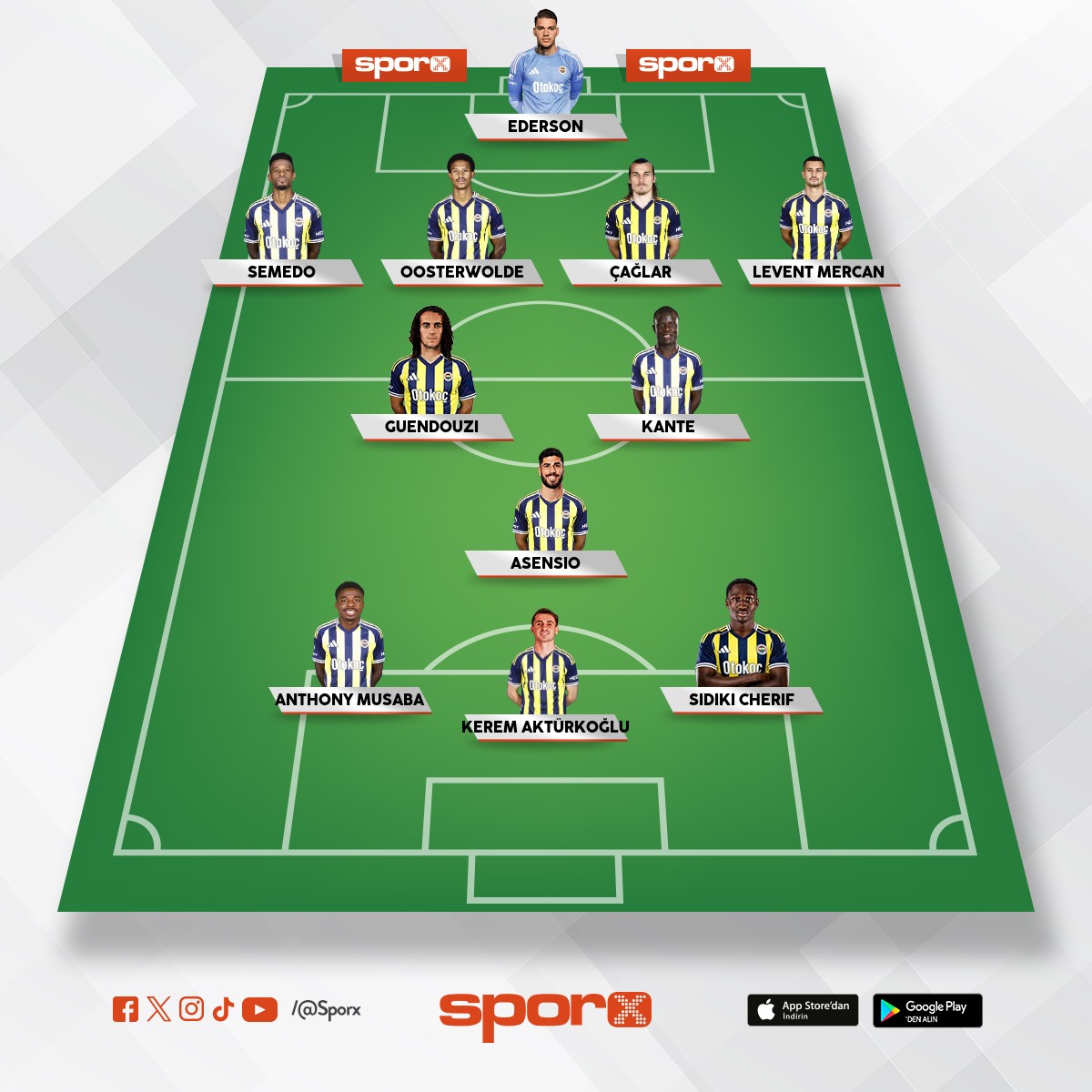 Trabzon ma�� i�in(Skrinar cezal�)