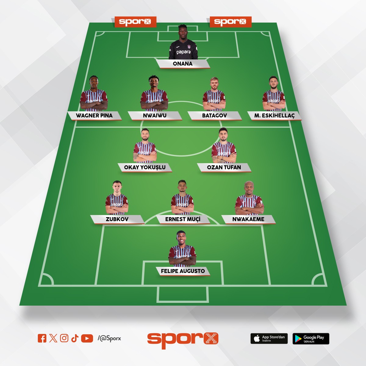 G�ncel Trabzonspor Kadrosu