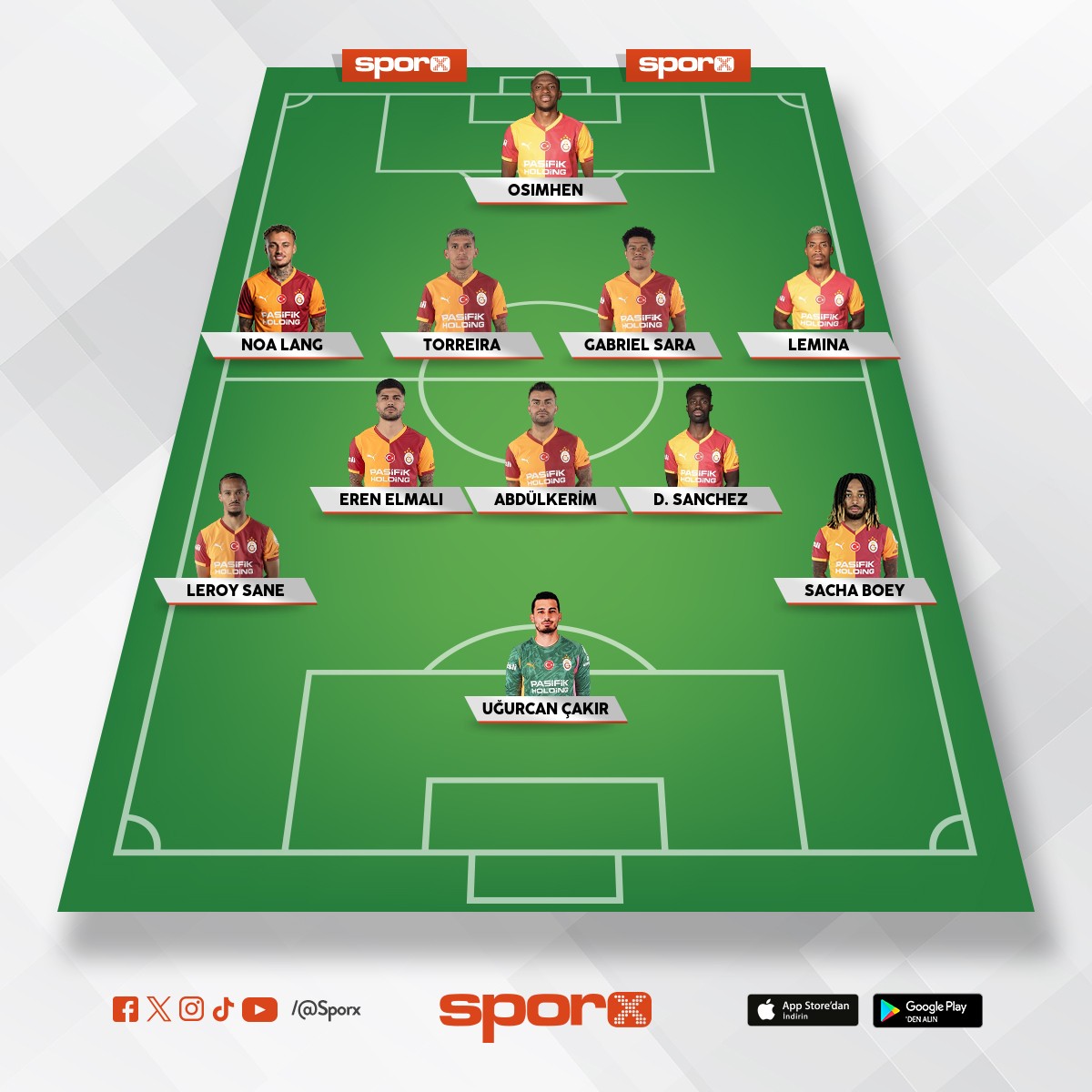 Galatasaray S�per lig kadrosu