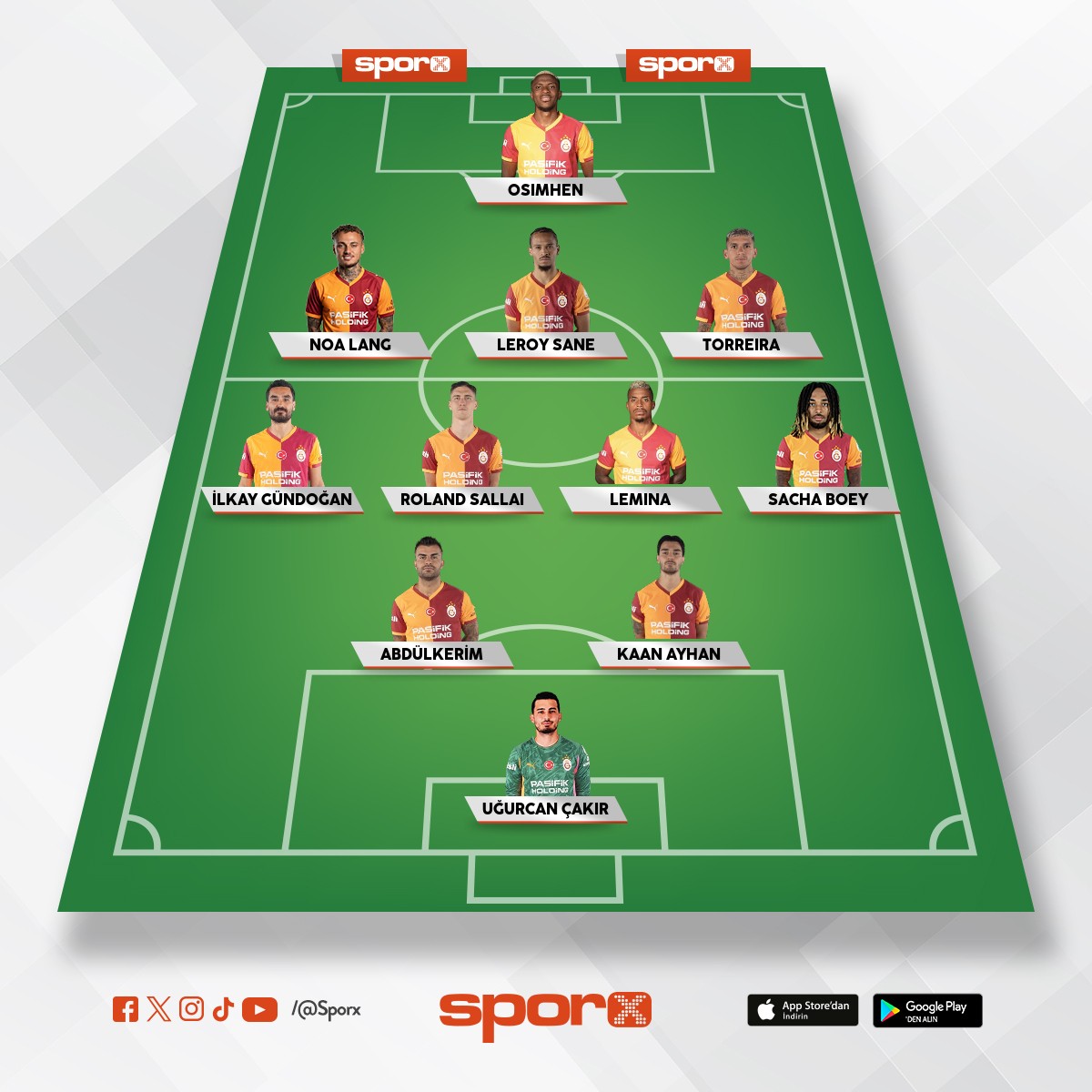 Galatasaray New 2026