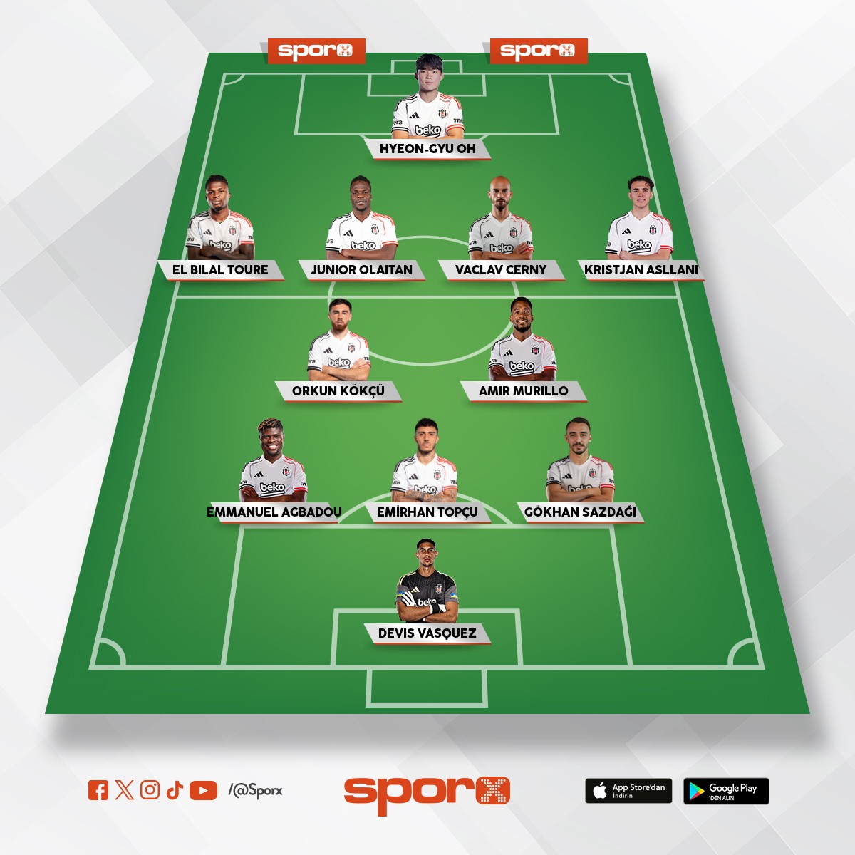 real madrid i yenecek tak�m