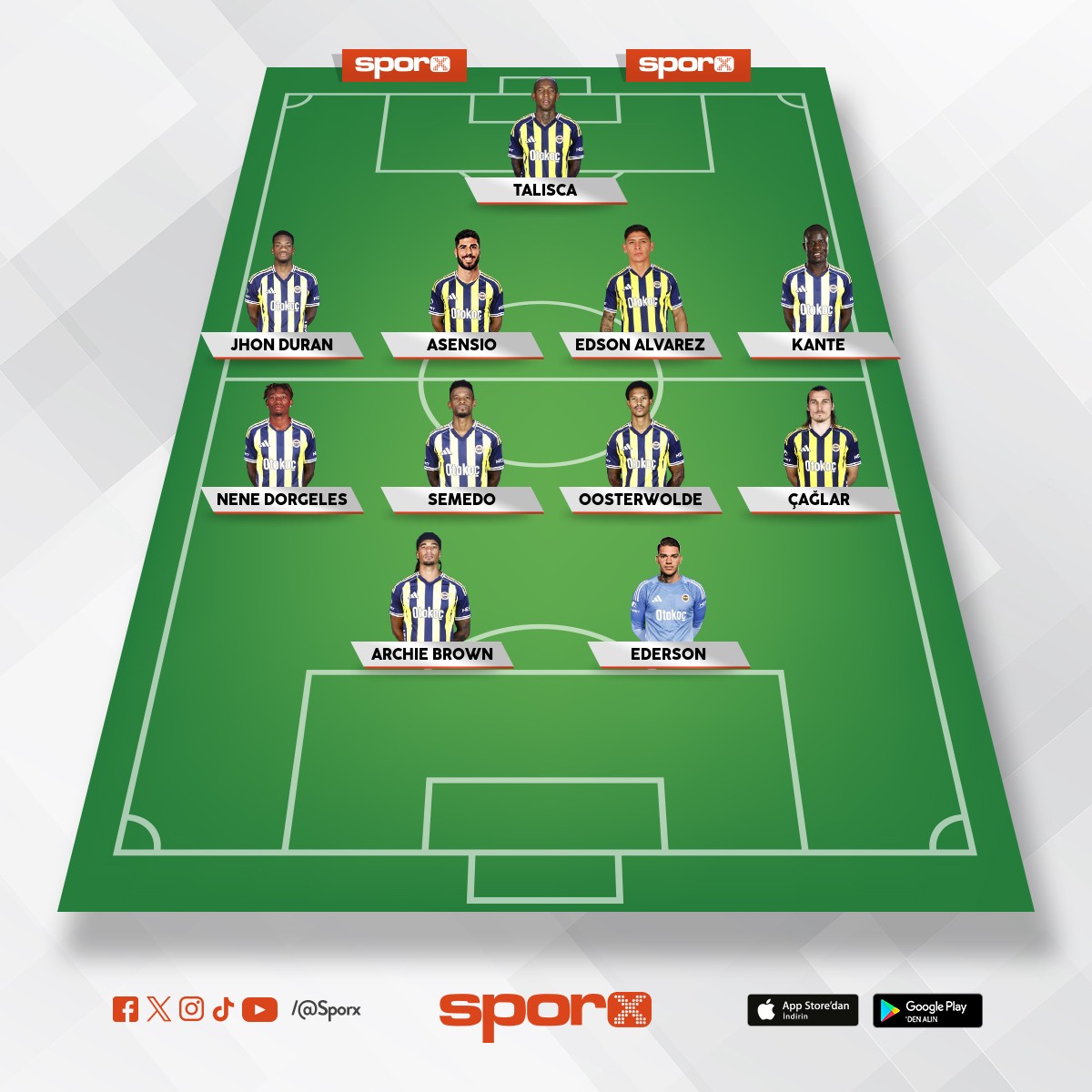 Fenerbah�e kadrosu D.
 Tedesco