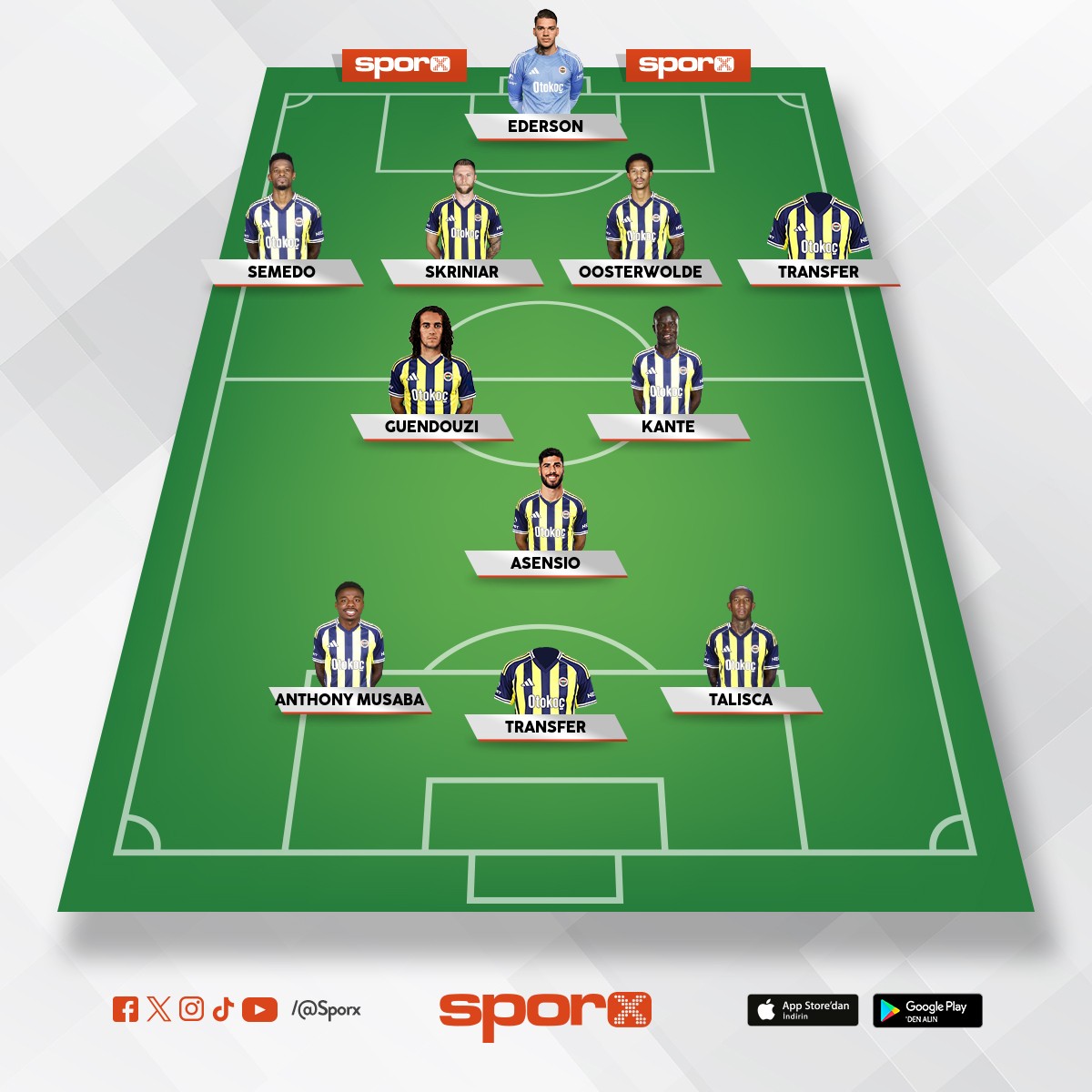 Yeni Fenerbah�e kadrosu 