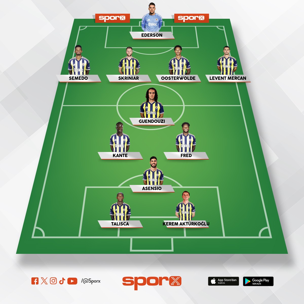 Fenerbah�e 2025-2026 Onur Akdeniz 2.Yar�