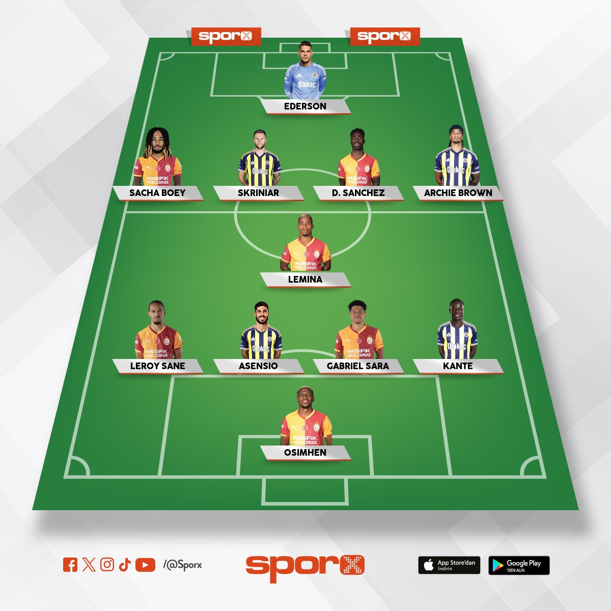 s�per lig en iyi kadro