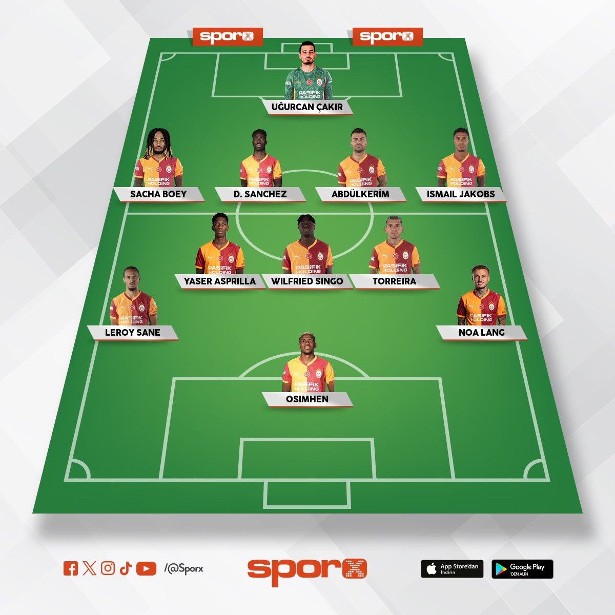 Ka� ayd�r s�k�ld�k art�k fb den ya. Her kanal basta aspor ve trt spor fener manya��. Her dakika fene