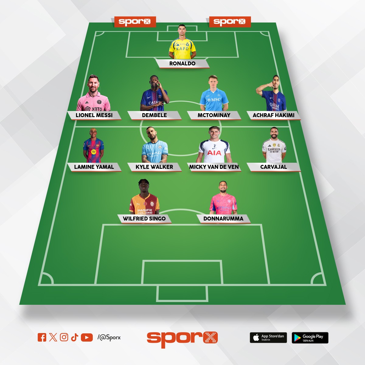 s�m�rgeci devletler