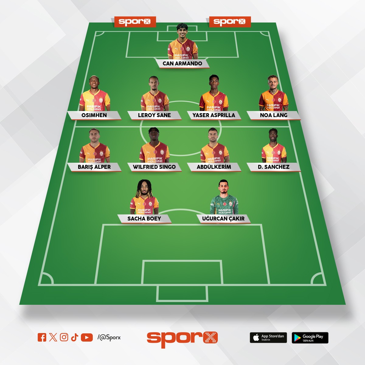 Turhancan ormantepe ilk 11