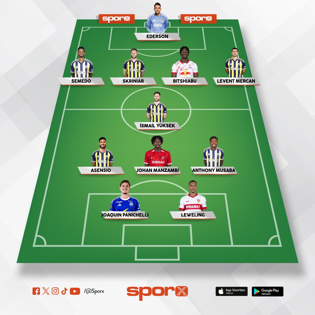 Gelecek 5 yil kadrosu olabilirdi