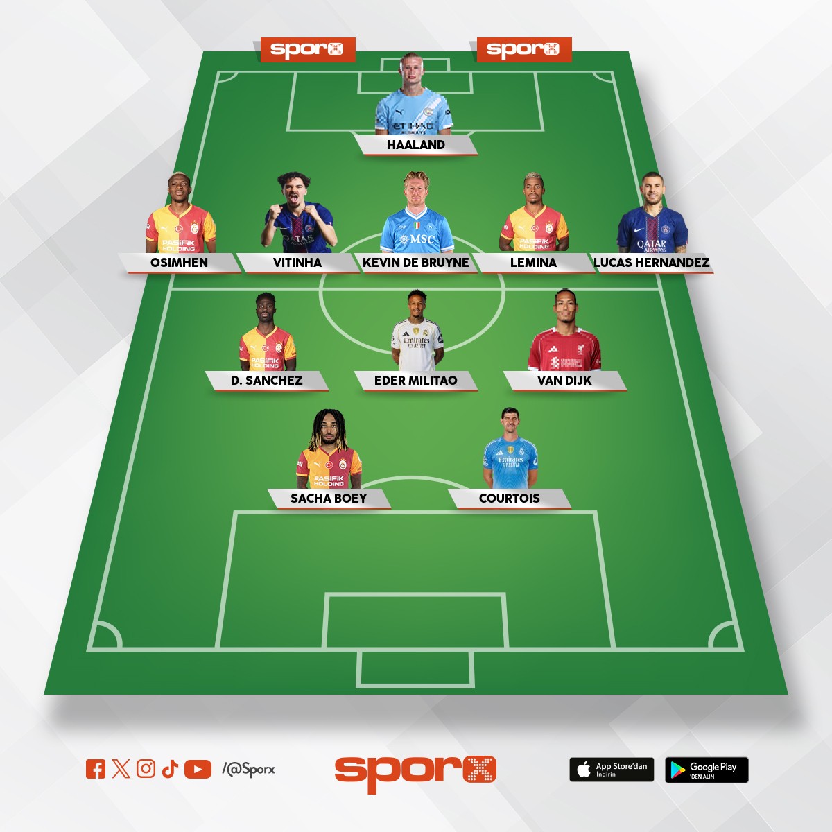 Sar� k�rm�z� kadrosu