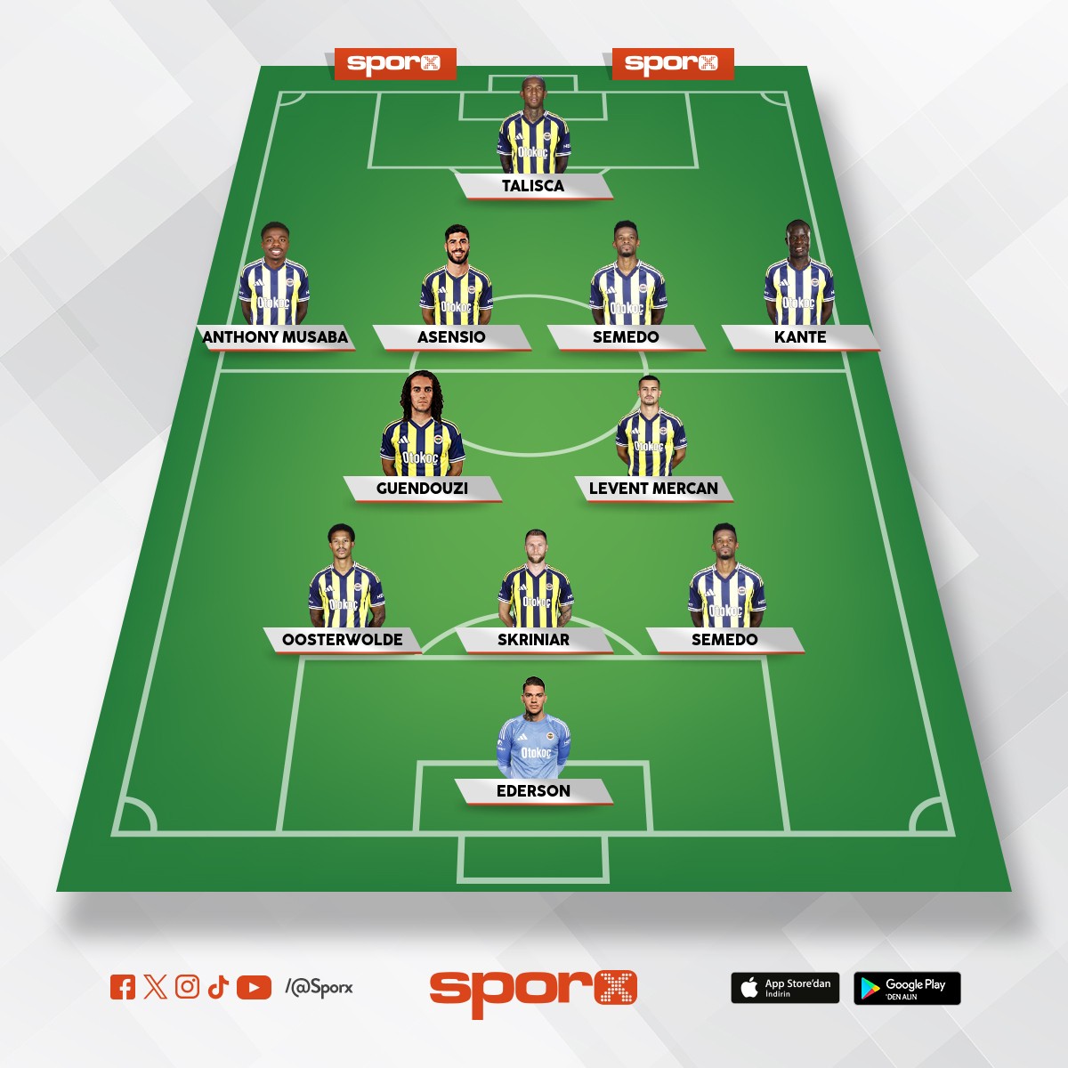 Yusuf un Fenerbah�e si