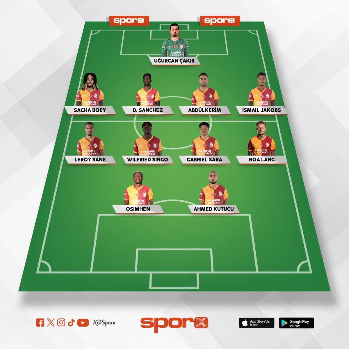 Ofansif-kolay ma�lar