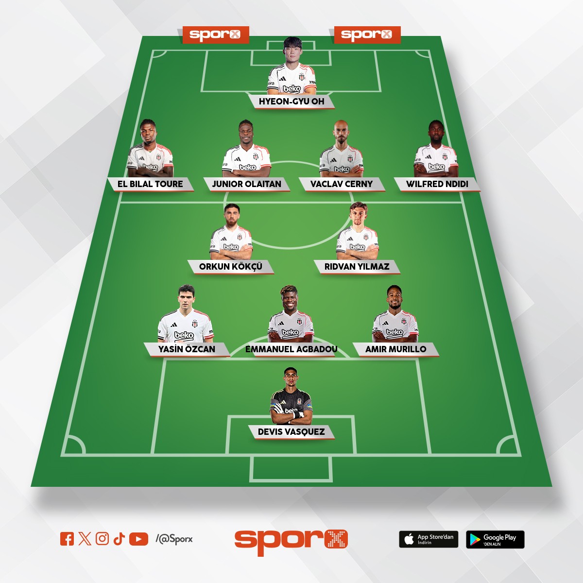 Be�ikta� - Alanyaspor ma�� kadrosu