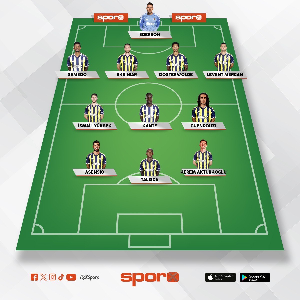 4-6-0 fener boyle oynar.