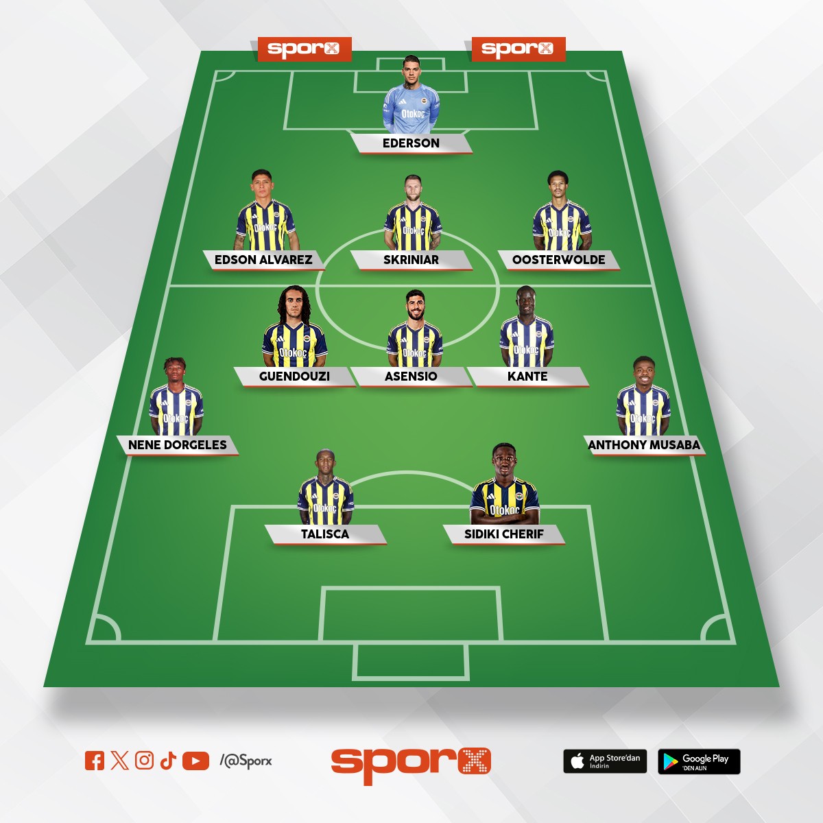 Y�klen Y�klen Y�