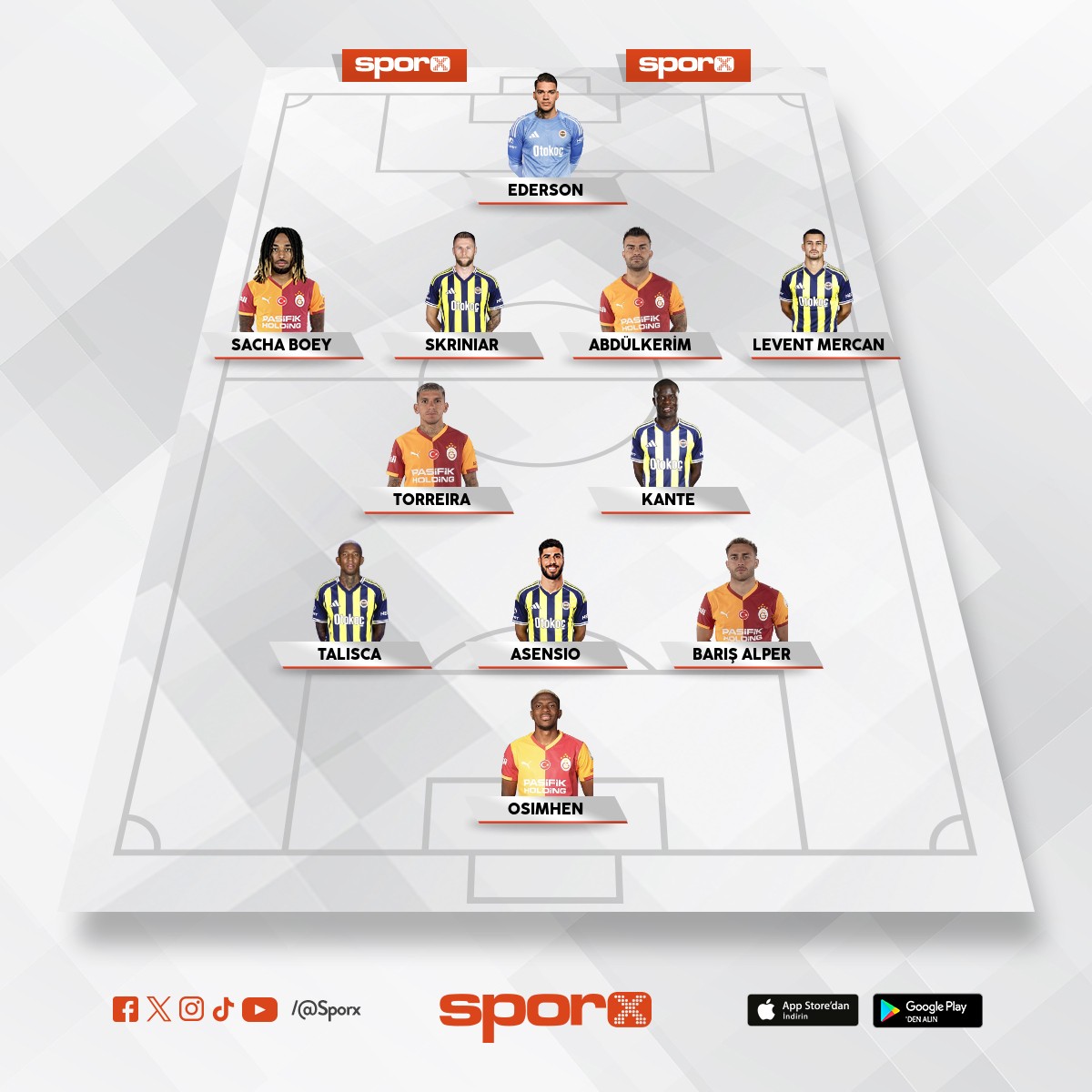 Sikimsonik kadro (kafa bir milyonken)