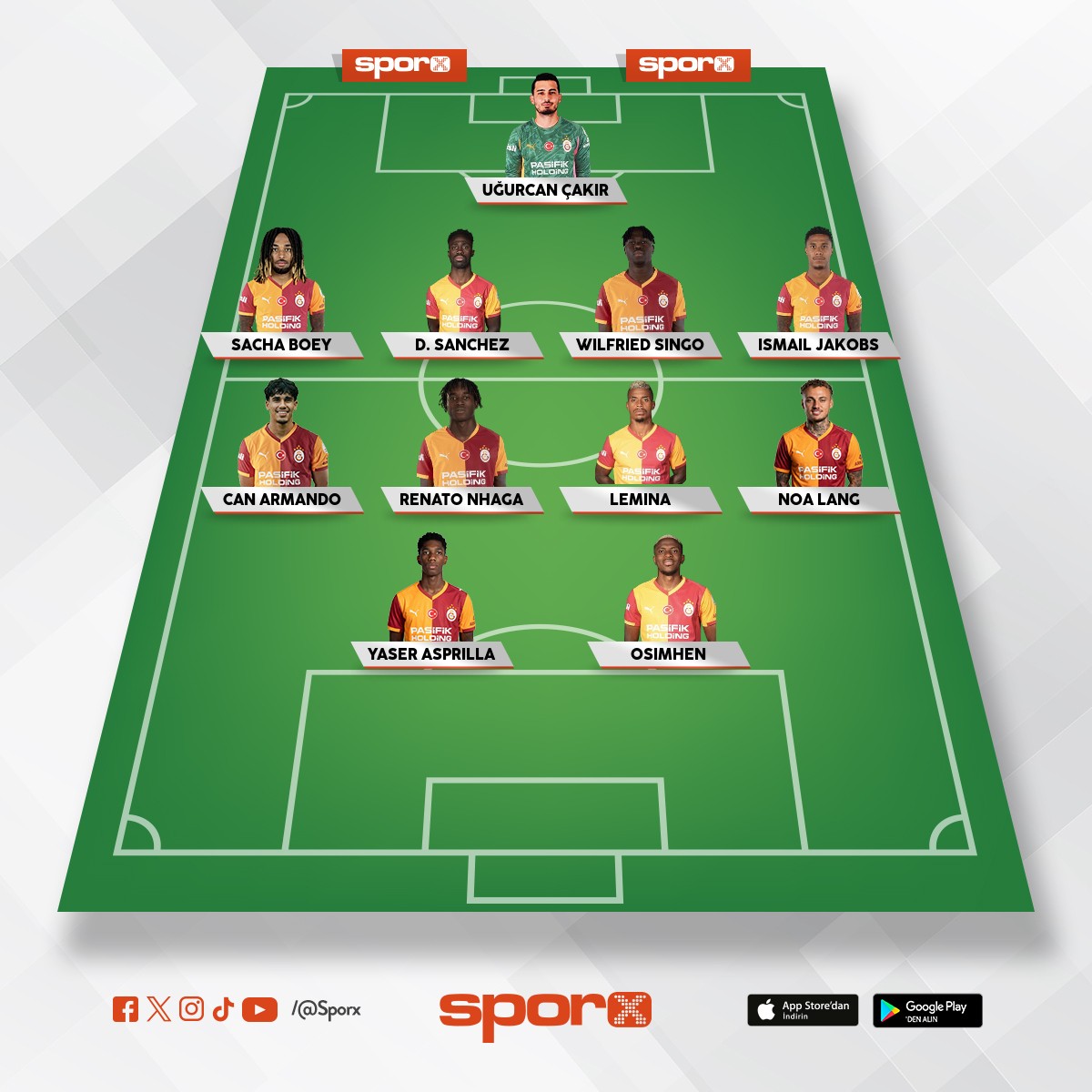 juvetus un i�inden ge�cek kadro