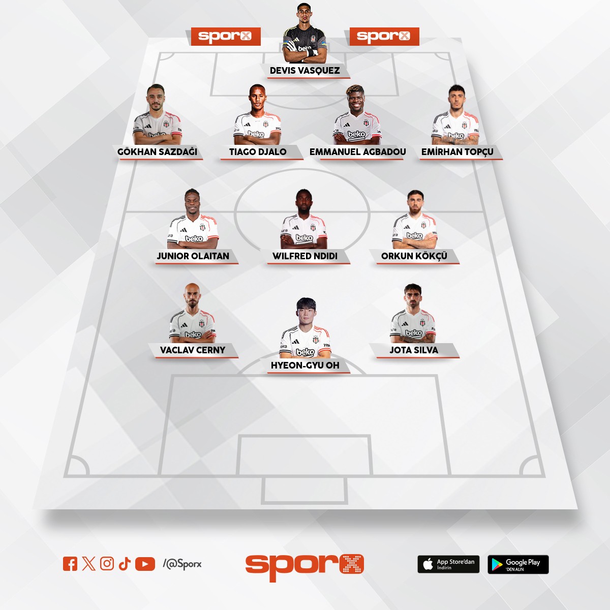 bjk alanya muhtemel 11