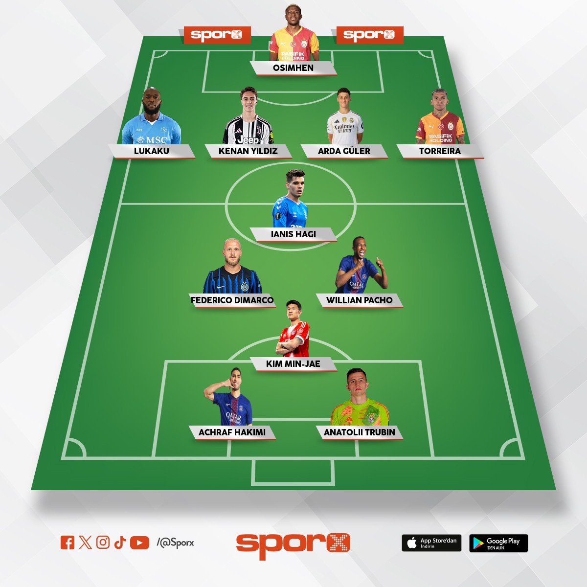 �ampiyonlar ligini alacak tak�m


�ampiyonlar ligini alabilecek tak�m