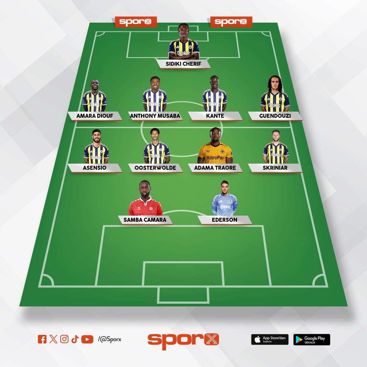 d�nyan�n en b�y�k tak�m� 100 ya��nda do�du �u anda Efsane 100 ya��nda Mutlu ol Fenerbah�e