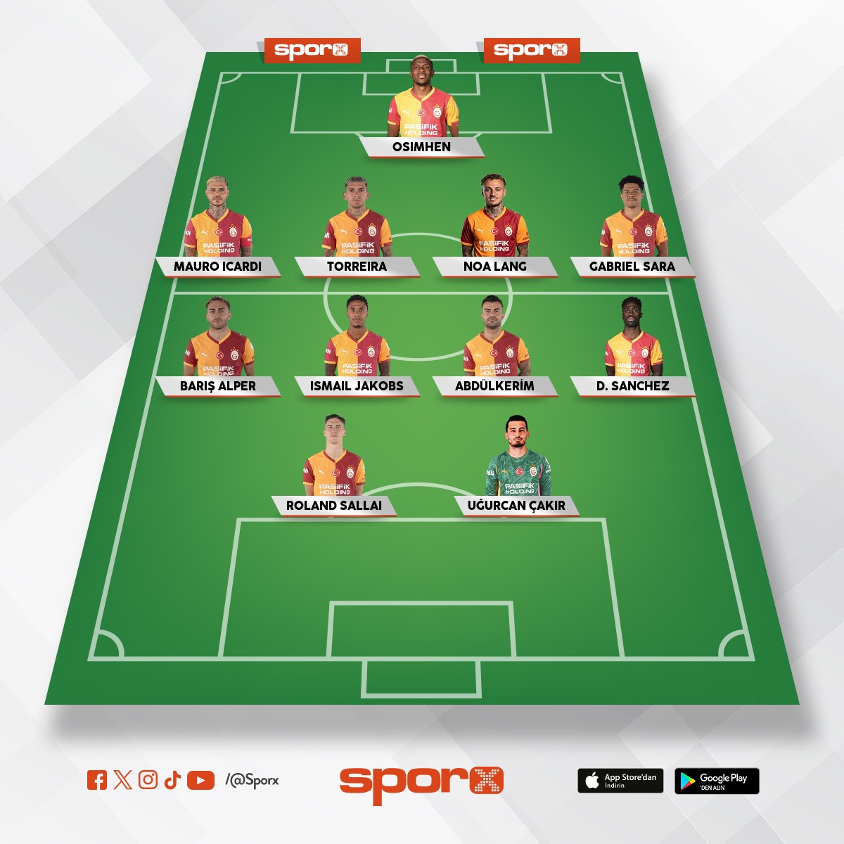 U�urcan , Sallai,  Sancez, Abd�lkerim, Jakobs, Bar�� ALPER, Sara, Lang, Torreira, �cardi, Osimhen.