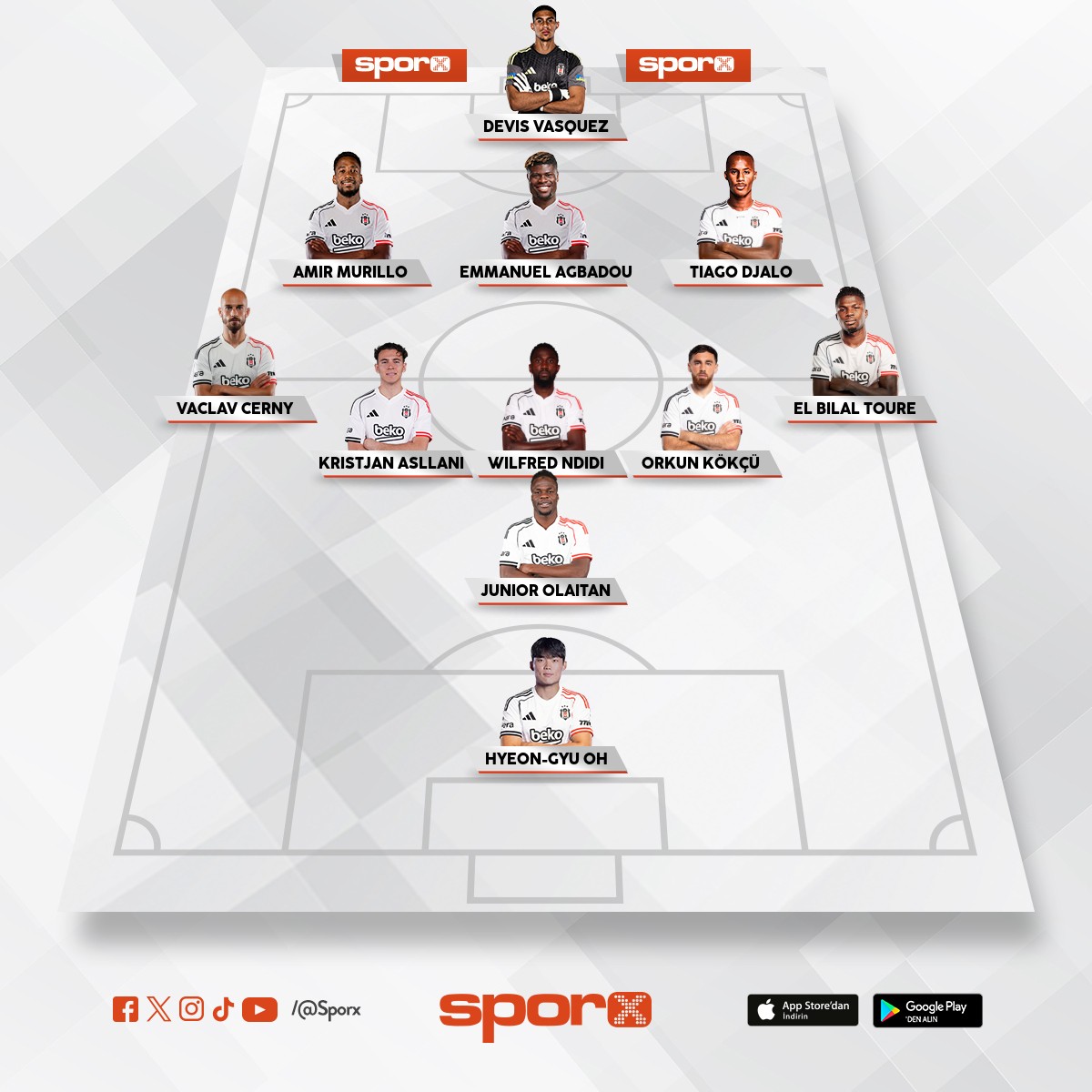 KES�NL�KLE BU ORTA SAHA OLMALI 3L� DEFANS �ART