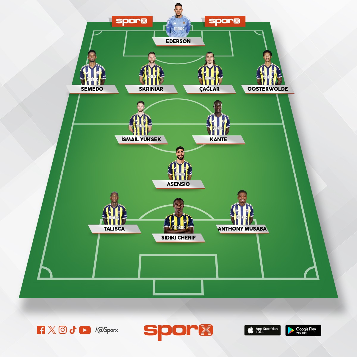 SIDIK�YE G�VEN�YORUZ