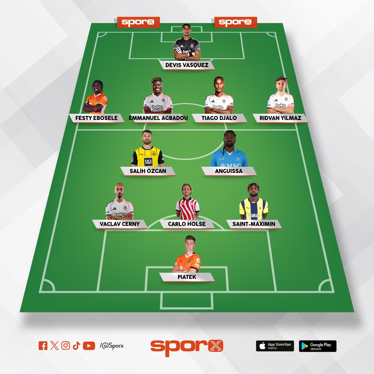 bjk toparlanma kadro