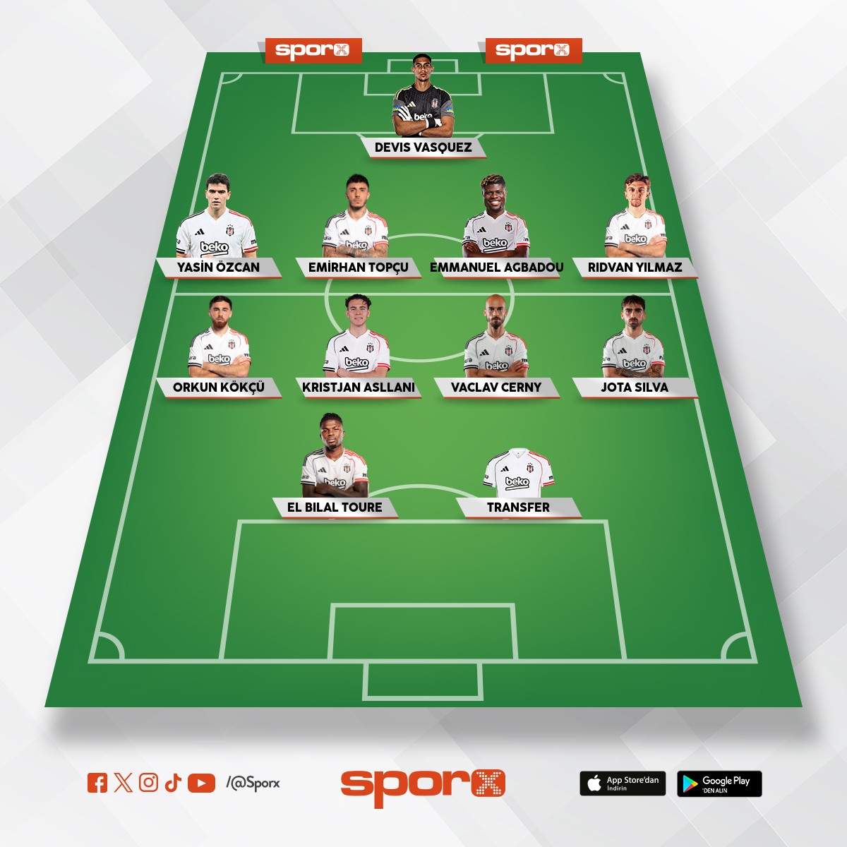 Gs-Bjk ma�� kadro (Bjk)