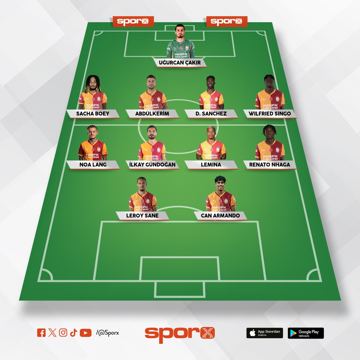 �ampiyonlar ligi kadrosu 