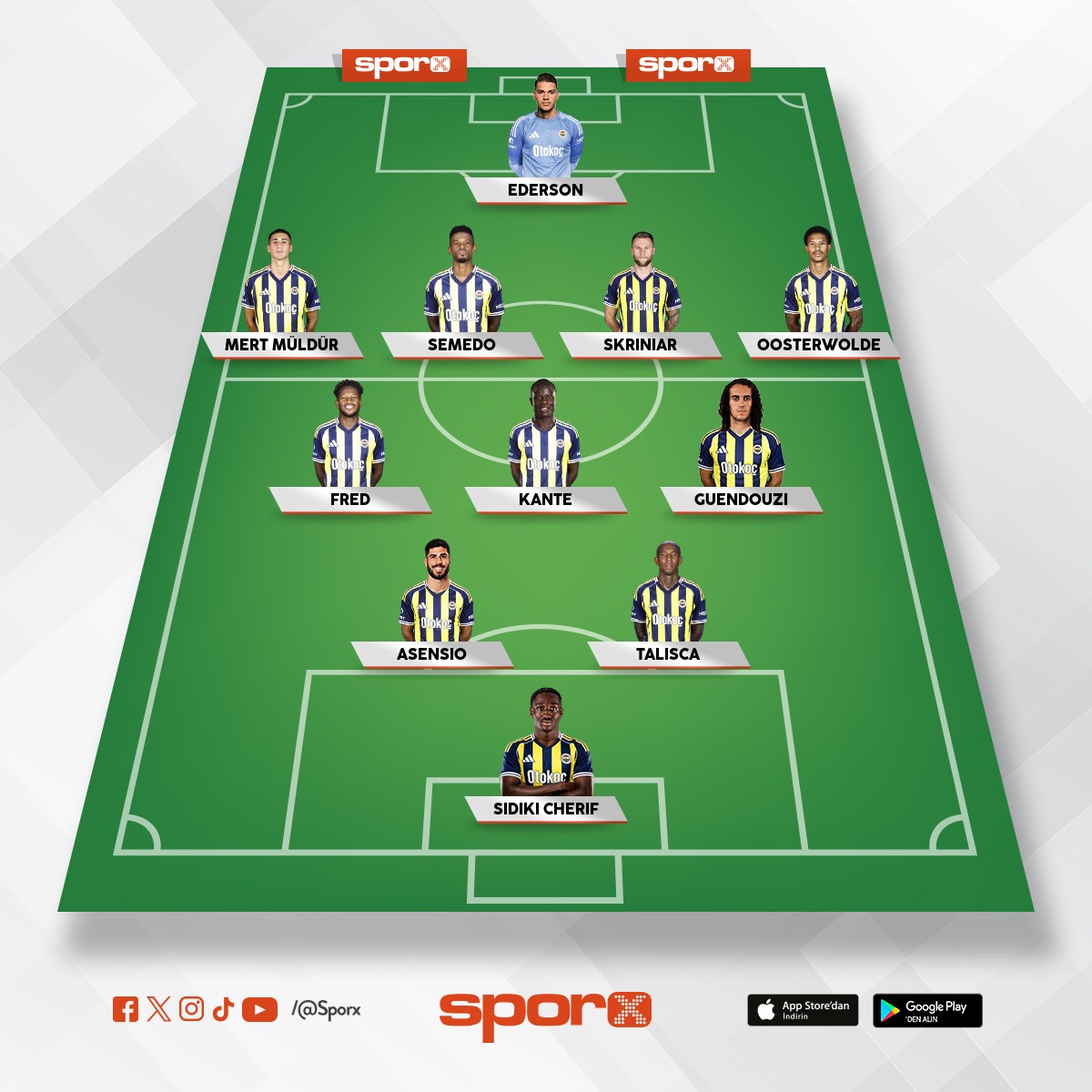 Bodrum erken rezervasyon otelleri indirimli ve avantajl� al��veri� yap�yor 