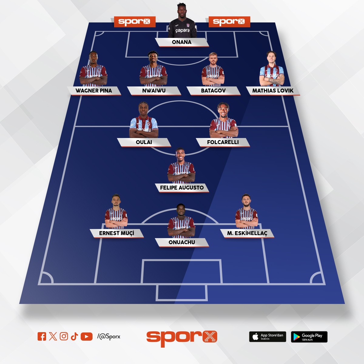 Trabzonspor Fenerbah�e ma�� Trabzonspor ilk 11