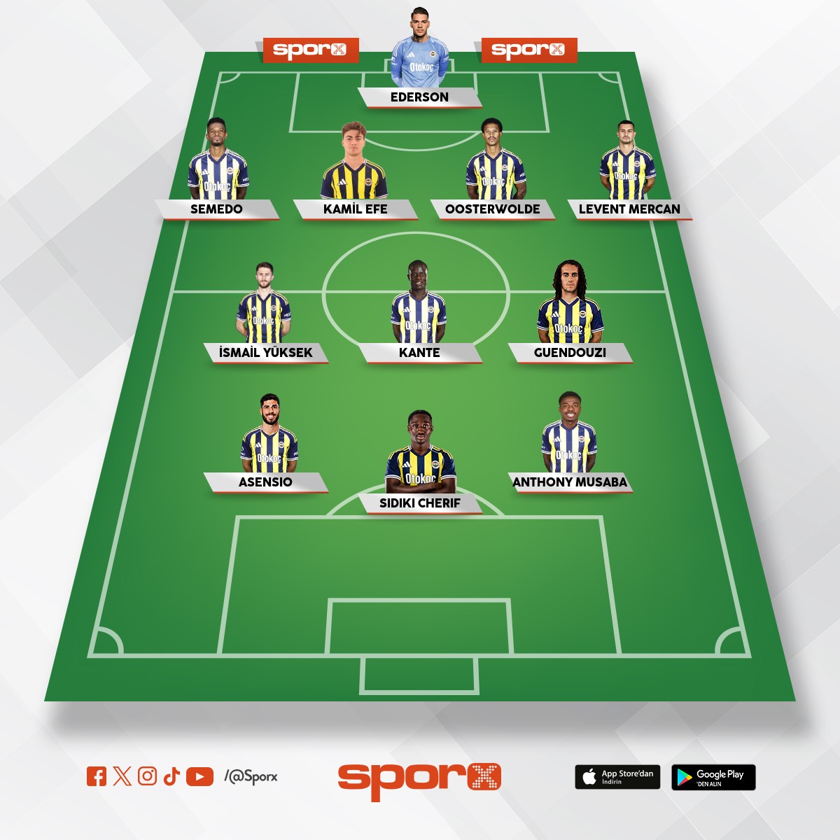 Fenerbah�e Gen�lerbirli�i ilk 11 